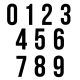 Number Sign Labels